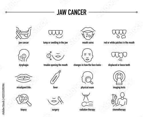 Jaw Cancer symptoms, diagnostic and treatment vector icon set. Line editable medical icons.