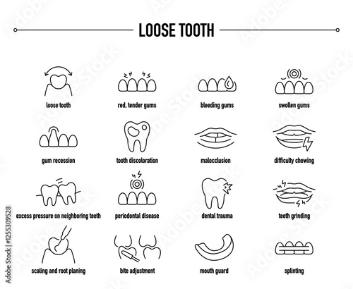 Loose Tooth symptoms, diagnostic and treatment vector icon set. Line editable medical icons.