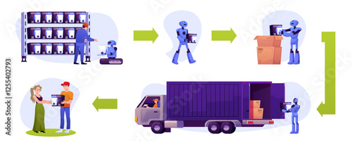 Automatic delivery process vector flat infographics, order transportation from warehouse to customer, logistics service