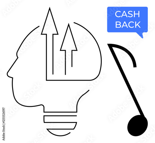 Human head profile with light bulb base, arrows pointing up inside, note with CASH BACK text. Ideal for innovation, creative thinking, finance, growth, investment ideas rewards. Abstract line flat