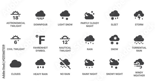 Meteorology Category Outline Pictogram Icons Set
