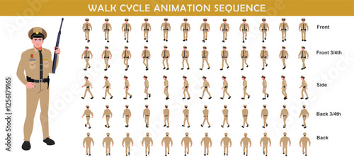 Police Officer Character walk cycle animation sequence. Front walk frame by frame animation sprite sheet