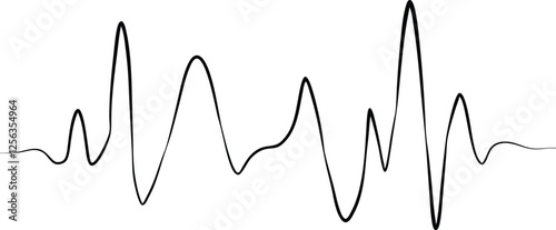 Irregular Waveform Pattern Amplitude, Frequency, and Time Analysis