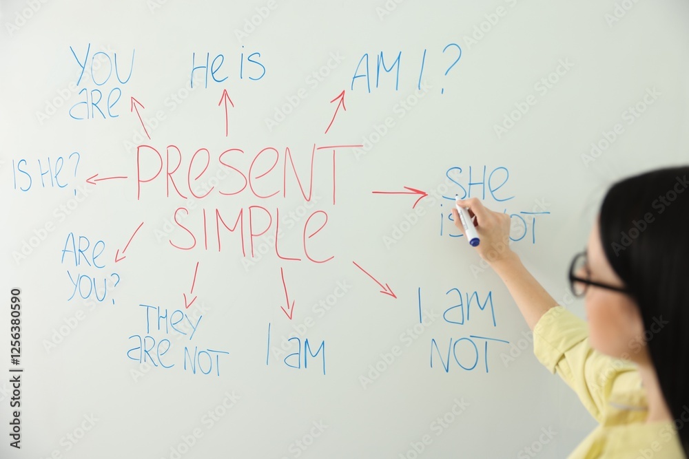 English teacher explaining Present Simple tense at whiteboard in classroom