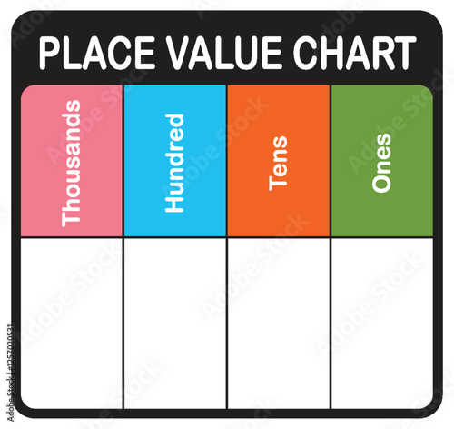 Colorful Place Value Chart Illustration