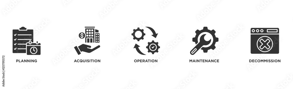 Asset life cycle banner web icon illustration concept with icon of planning, acquisition, operation, maintenance, and decommission Asset life cycle banner web icon illustration concept with icon of planning, acquisition, operation, maintenance, and decommission
