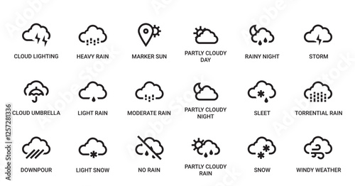 Clouds and Precipitation Category Outline Pictogram Icons Set