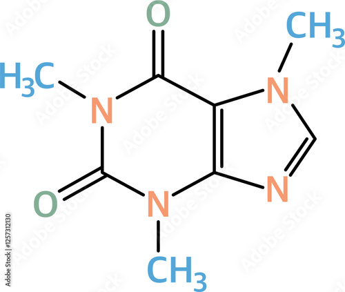 Chemical Structure of Caffeine
