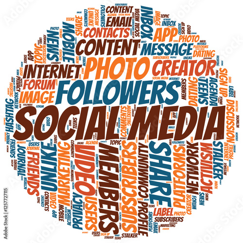 Word Cloud for Social Media