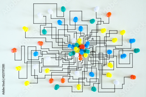 complex messy management, organization and innovation, chaotic decision tree, complicated business process