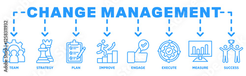 Change management banner web icon illustration concept business transformation and organizational change with team, strategy, plan, improve, engage, execute, measure, and success icon 