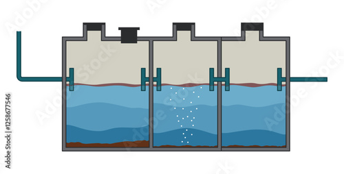 Septic tank diagram shows layout of chambers used for treating wastewater. External network of private home sewage treatment system