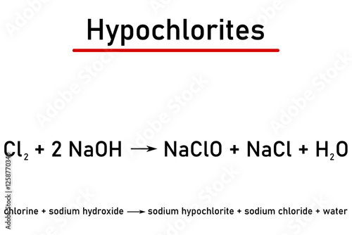 Chemical reaction - formation of hypochlorite by reaction of chlorine with alkali hydroxide