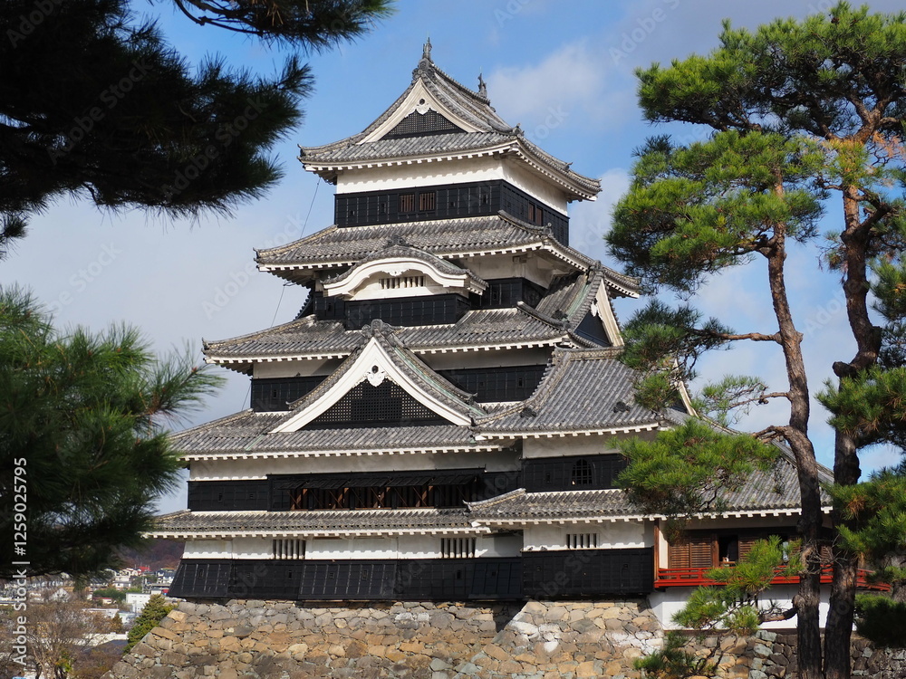 Historic Matsumoto Castle: One of Japan's Most Beautiful Original Feudal Fortresses Historic Matsumoto Castle: One of Japan's Most Beautiful Original Feudal Fortresses