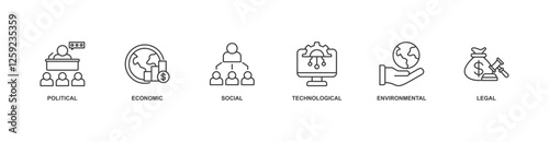 Pestel banner web icon sheet vector illustration concept with icon of political, economic, social, technological, environmental, legal