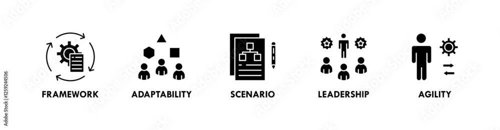VUCA banner web icon vector illustration concept with icons of framework, adaptability, scenario, leadership, and agility VUCA banner web icon vector illustration concept with icons of framework, adaptability, scenario, leadership, and agility