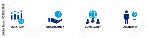 VUCA banner web icon vector illustration concept with icons of volatility, uncertainty, complexity, and ambiguity