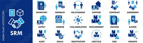 Supplier Relationship Management icon collection set. Containing design management, business, srm, strategy