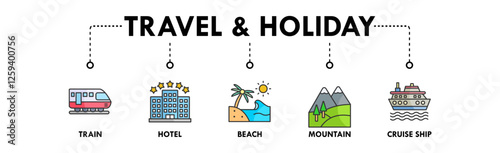 Travel and Holiday banner web icon illustration concept with icon of train, hotel, beach, mountain, and cruise ship