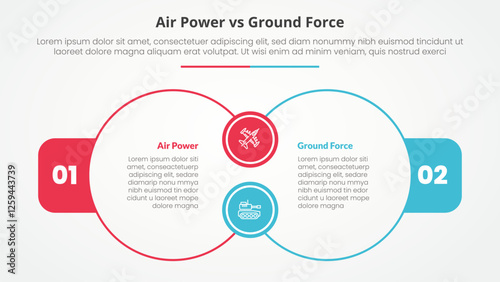 air power vs ground force comparison opposite infographic concept for slide presentation with big outline circle join connection with flat style