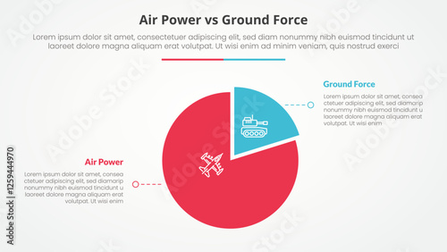 air power vs ground force comparison opposite infographic concept for slide presentation with piechart shape circle with flat style
