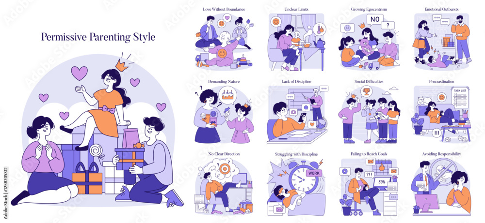 Permissive Parenting Style. Flat Vector Illustration Permissive Parenting Style. Flat Vector Illustration