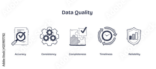 Data quality is depicted with icons for accuracy, consistency, and completeness. Doodle style icons.