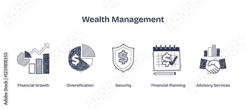Wealth management involves financial growth, diversification, and security. Key icons, chart, pie chart, shield. Doodle style icons.