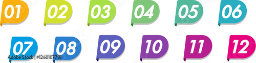 Bullet points numbers from 1 to 12 list markers