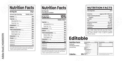 nutrition facts, nutrition facts label, vector, editable and resizable