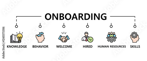 Onboarding banner web icon vector illustration concept for human resources business industry to introduce newly hired employee into an organization with behavior, welcome, knowledge, and skills icon