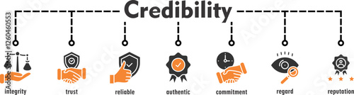 Credibility banner web icon illustration concept with icon of integrity, trust, reliable, authentic, commitment, regard, and reputation