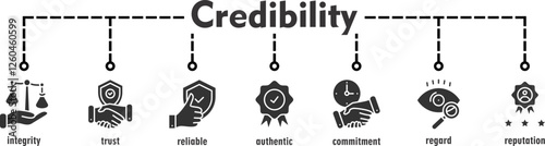 Credibility banner web icon illustration concept with icon of integrity, trust, reliable, authentic, commitment, regard, and reputation