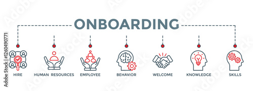 Onboarding banner web icon vector illustration concept for human resources business industry to introduce newly hired employee into an organization with behavior, welcome, knowledge, and skills icon