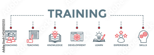 Training banner web icon vector illustration concept for education with icon of coaching, teaching, knowledge, development, learning, experience, and skills
