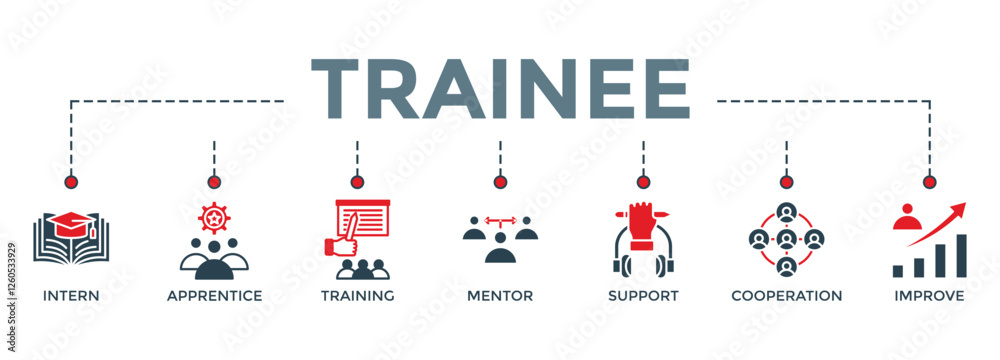 Trainee banner web icon vector illustration concept for internship training and learning program apprenticeship with an icon of intern, apprentice, training, mentor, support, cooperation, and improve Trainee banner web icon vector illustration concept for internship training and learning program apprenticeship with an icon of intern, apprentice, training, mentor, support, cooperation, and improve