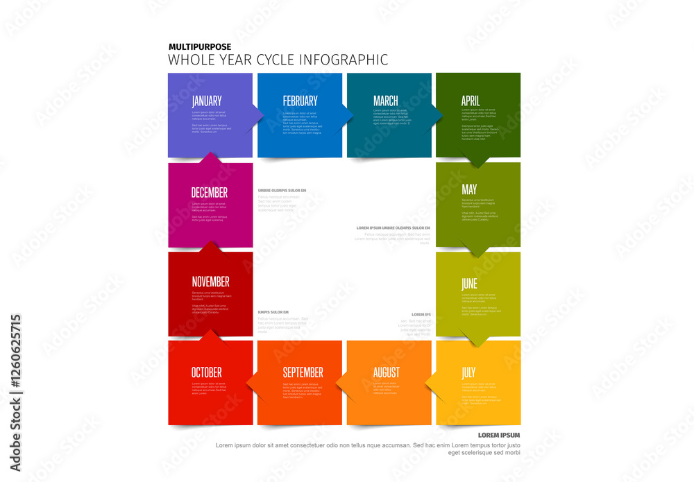 Colorful Monthly Cycle Infographic Template with Full year in color squares with Arrows