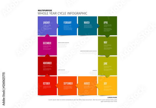 Obraz na płótnie Colorful Monthly Cycle Infographic Template with Full year in color squares with Arrows w salonie