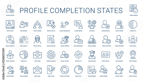 profile completion states line icon set