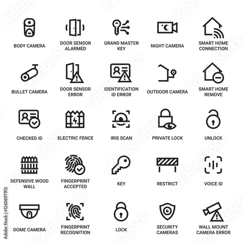 Property Protection Category Outline Pictogram Icons Set