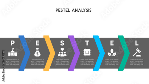 PESTEL Analysis Infographic with Dark Chevron Arrows and Text Blocks for Business Strategy