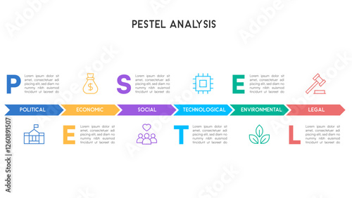 PESTEL Analysis Infographic with Horizontal Chevron Flow and Emphasized Letters for Corporate Analysis