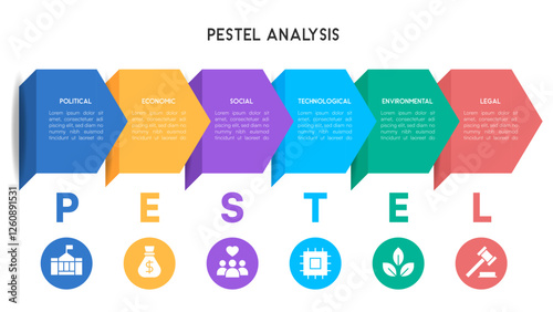 PESTEL Analysis Infographic with Chevron Blocks and Circular Icons for Strategic Business Planning