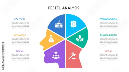 Colorful PESTEL Pie Chart Diagram with Two Head Silhouettes