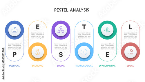 Minimalist PESTEL Analysis Infographic with Circular Elements and Line Icons