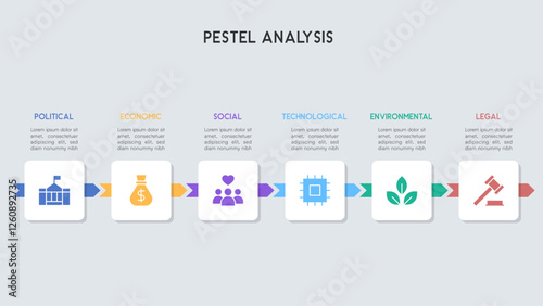 Soft-Colored PESTEL Analysis Infographic with Horizontal Flowchart Design