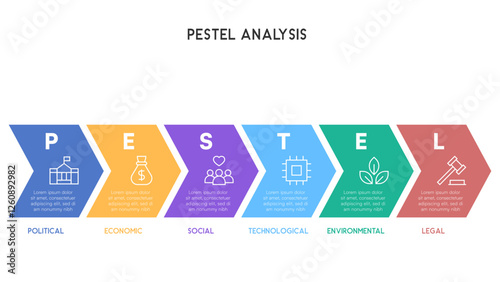 Step-by-Step PESTEL Analysis Infographic with Chevron-Shaped Color Blocks