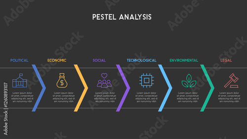 Dark Mode Chevron PESTEL Analysis Infographic with Sleek Icons and Modern Flow