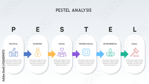 PESTEL Analysis Infographic with Minimalist White Panels and Color Accents