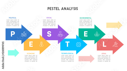 PESTEL Analysis Infographic with Alternating Arrows for Business Decision Making and Market Trends